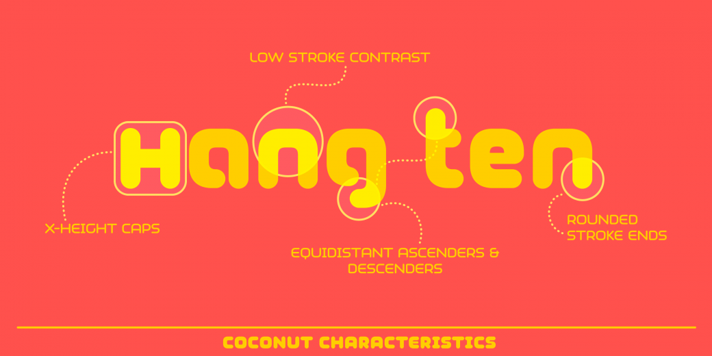 Beispiel einer Coconut Regular-Schriftart